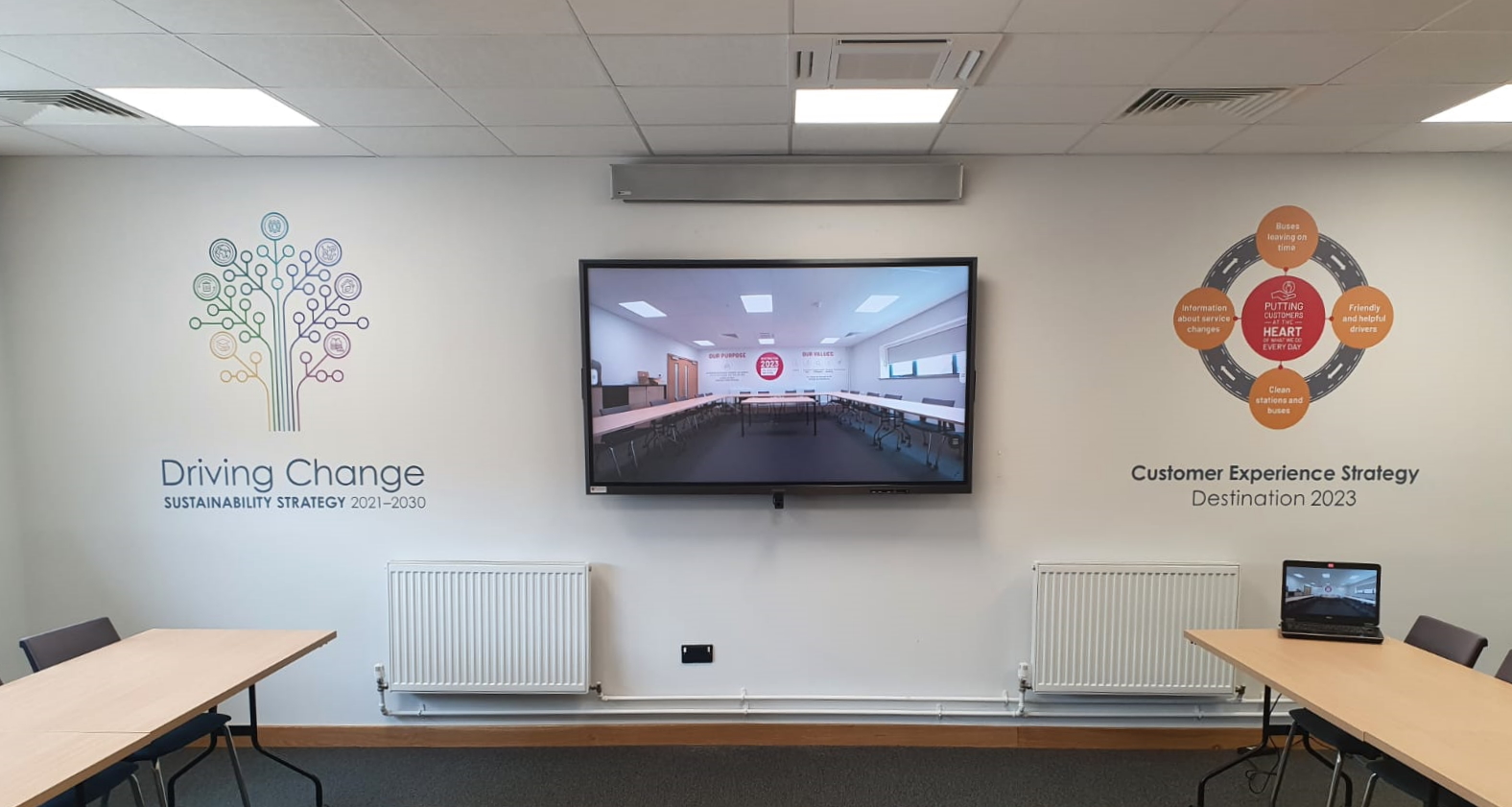 Conference Room - Conference Solution